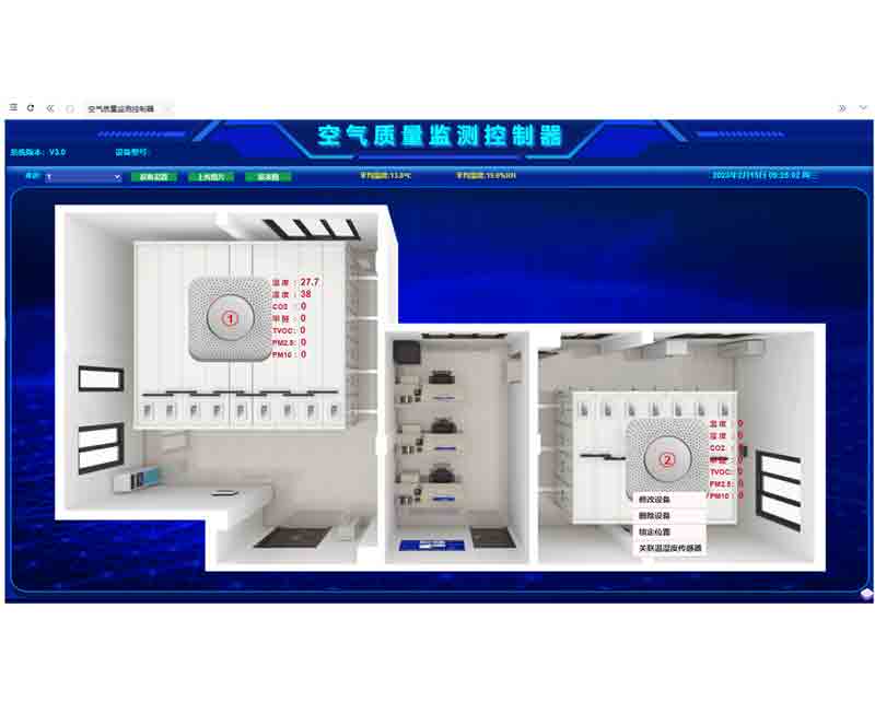 空氣質量監測控制器管理