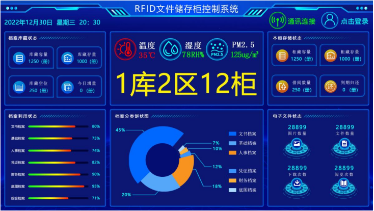 RFID智能文件柜 RFID智能文件柜